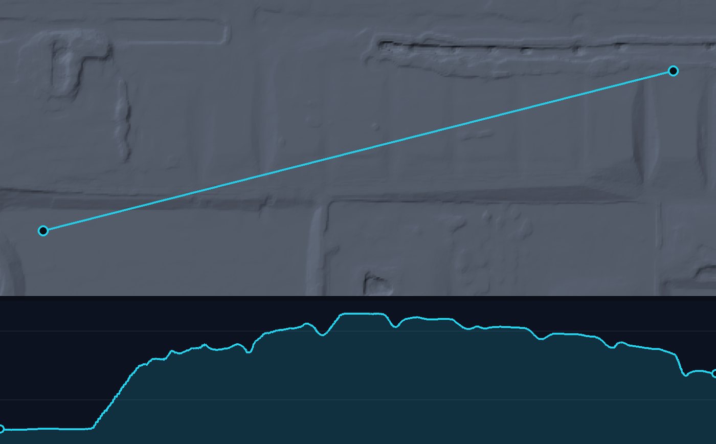 A shaded elevation model of a site with a straight section line drawn from point A at lower left to point B at upper right, and beneath it a chart of the ground height along that line, rising steeply from a low area onto a graded pad and dropping away at the far end